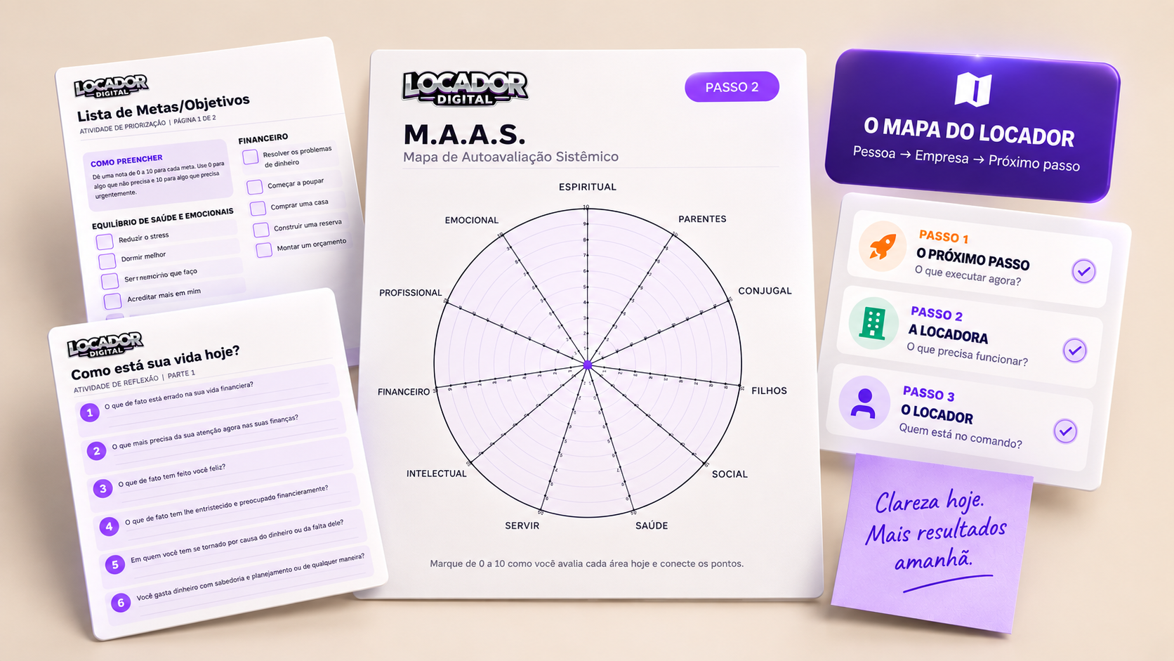 Aula 01 — O MAPA DO LOCADOR